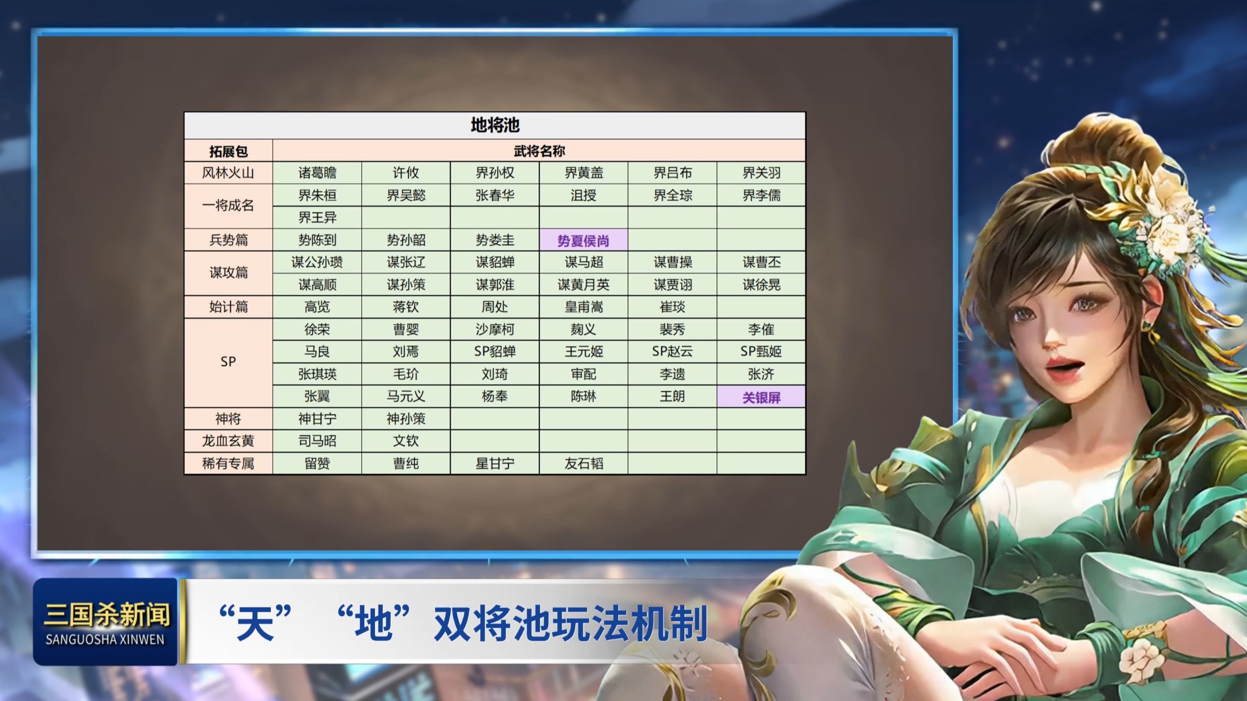 【三国杀移动版】群雄逐鹿斗地主资格赛开启！新增京东卡奖励！
