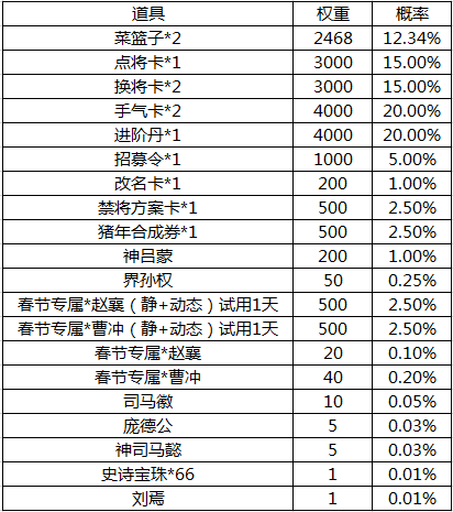 小年活动