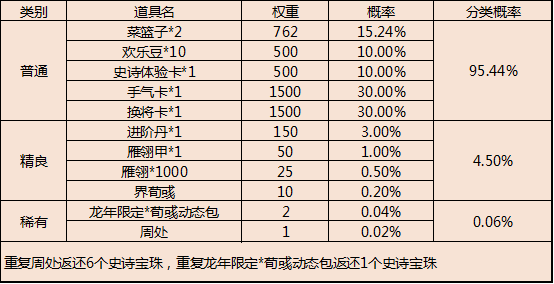 https://www.sanguosha.cn/storage/uploads/images/do9LUVHI6BcuJgtAzhCq1n8EvjbuddxJUqCM71tE.png